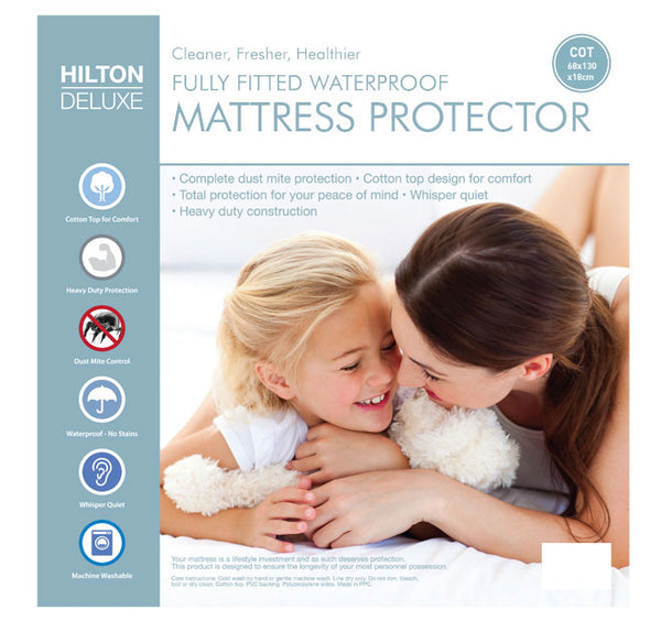 Fitted cot mattress protector best sale